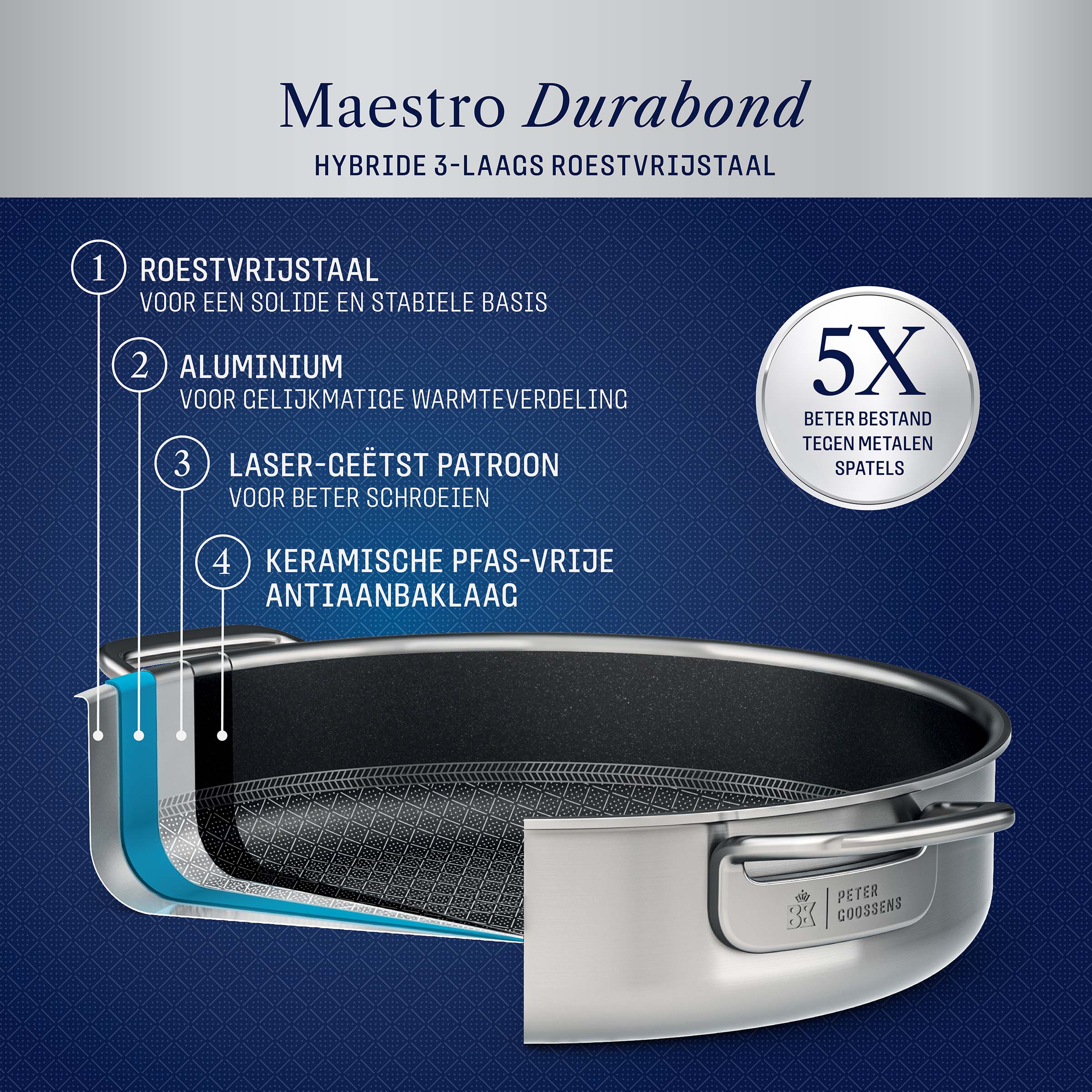 Durabond Hybride Hapjespan met deksel 30cm