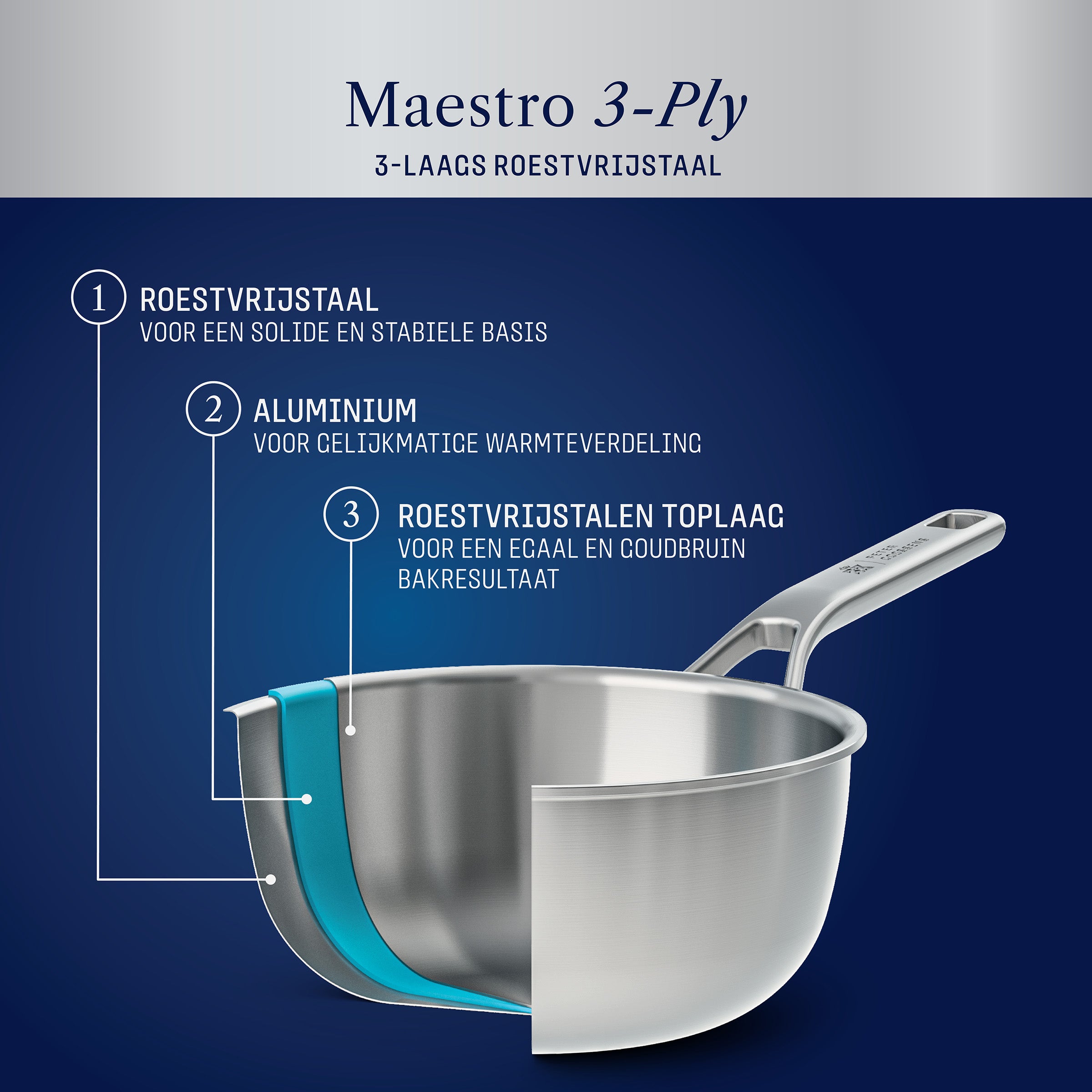 Maestro RVS Sauteuse 24 cm