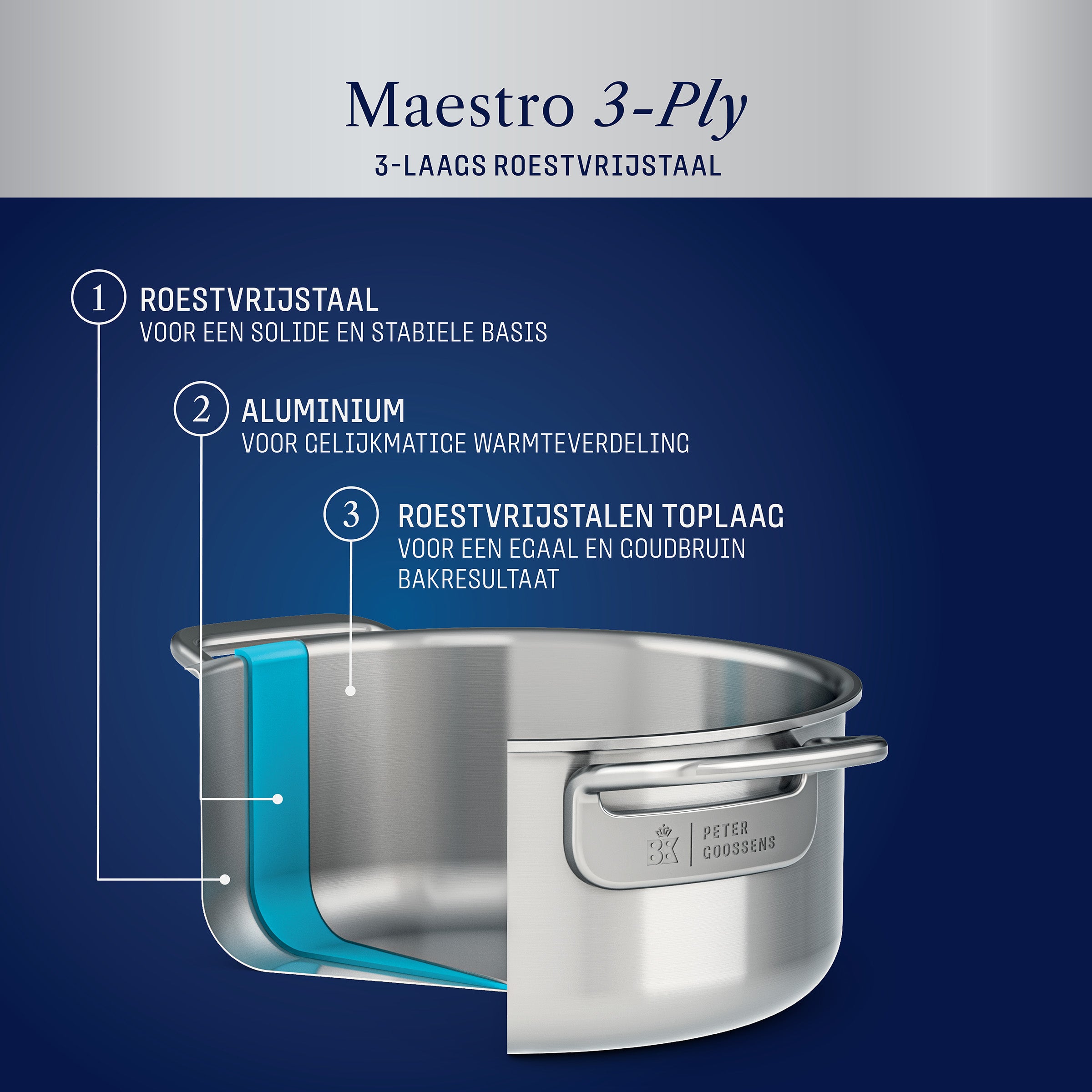 Maestro RVS Kookpan 20cm