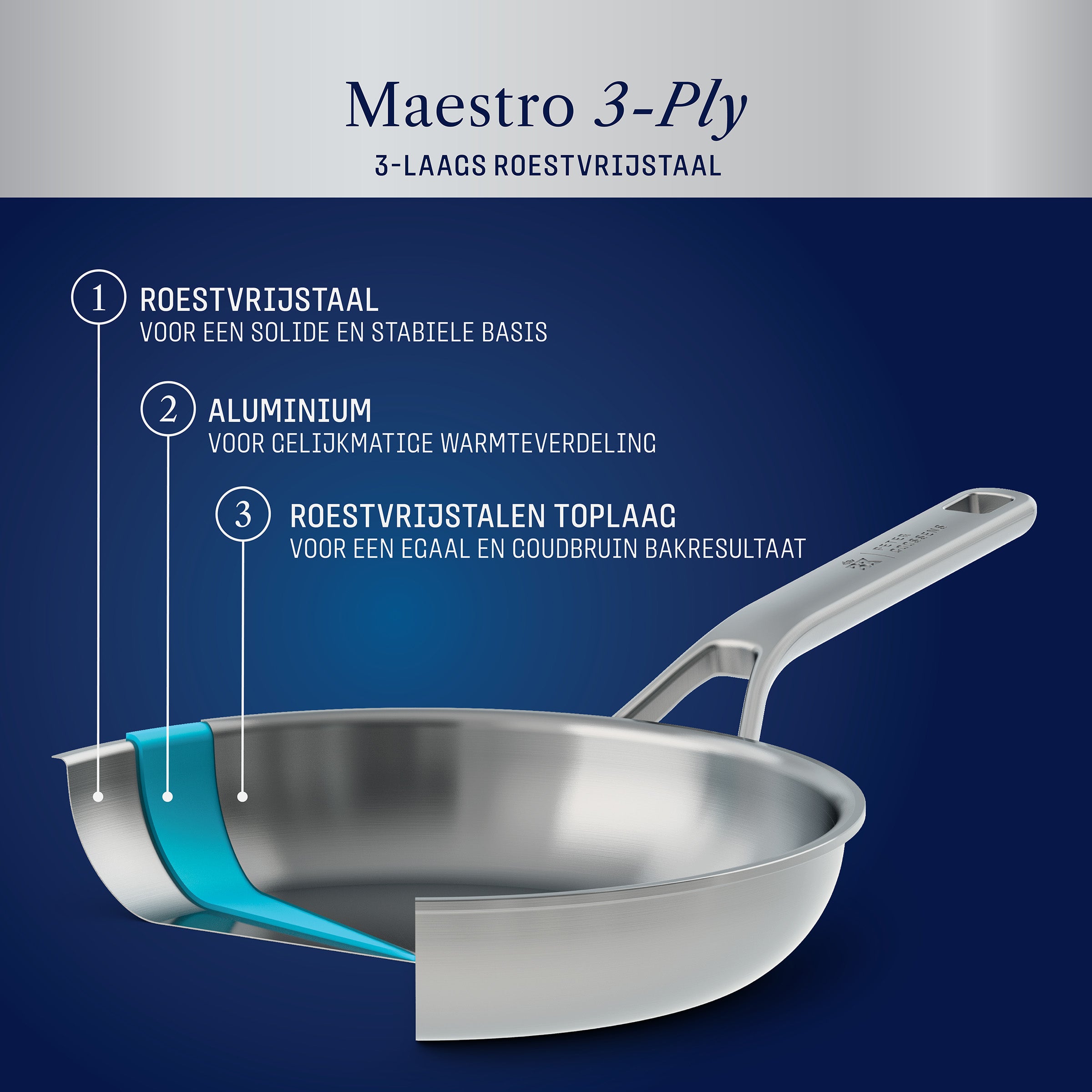 Maestro RVS Koekenpan 30 cm