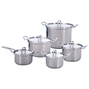 Q-Linair Master pannenset 5-delig zilver vooraanzicht